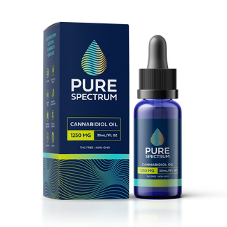 Pure Spectrum Tinctures