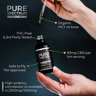 Extra Strength CBD Oil