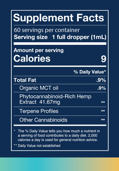 2500mg / MCT Oil Supplement Facts